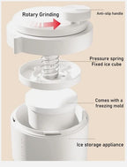 MAGELLAN- Manual Ice Crusher / Shaver