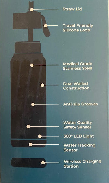 Water H Smart Water Bottle 18oz with TDS sensing and AI technology (Magnetite Blue)