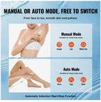 VEVOR IPL Hair Removal, Permanent Hair Removal for Women and Men