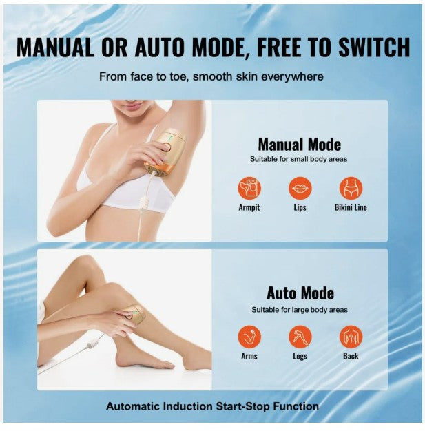 VEVOR IPL Hair Removal, Permanent Hair Removal for Women and Men