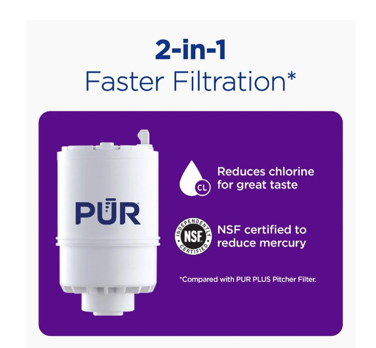 PUR Faucet Mount Water Filtration System, Water Filter for Sink Faucets,