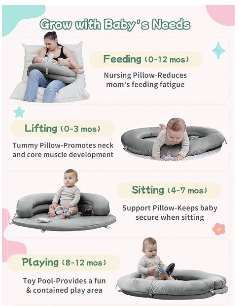 HISEEME Activity & Gym play mat